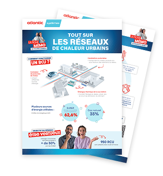 Atlantic Ça va chauffer - Fiche mémo #2